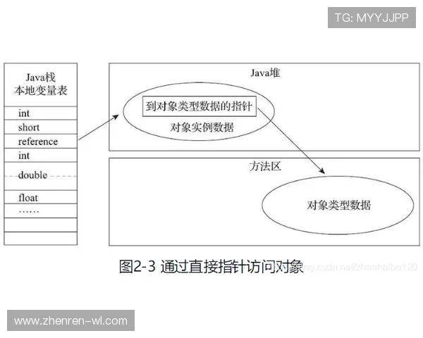 深入探讨亚博2021最新版的安全性与优势特点