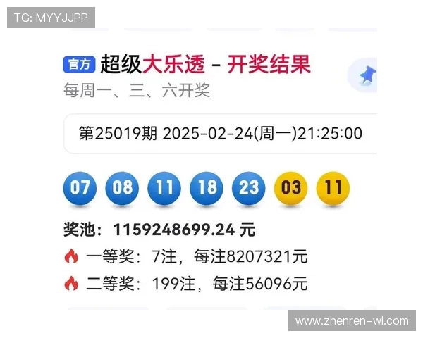 大乐透第17099期开奖号码揭晓：幸运大奖花落谁家？