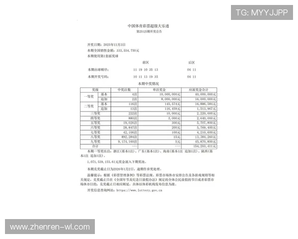 大乐透今年何时开奖？最新开奖时间表全解析