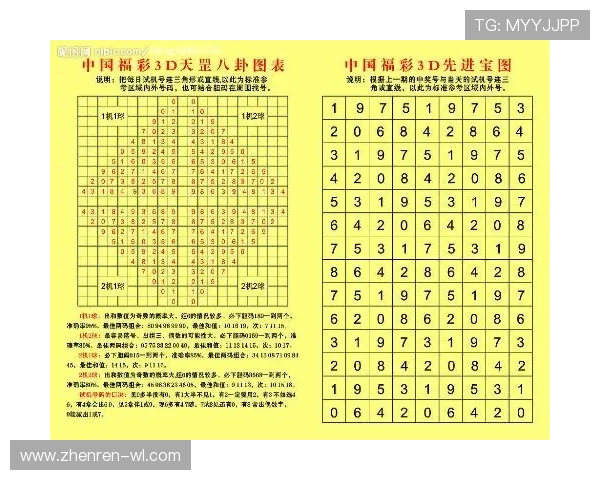 福彩3D第2025246期开奖结果最新公布