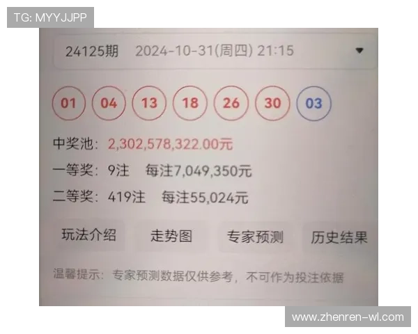 菜彩票最新开奖结果查询与中奖号码公布